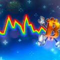 Will Bitcoin price recover in July?