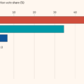 Starmer refuses to step down to make way for Burnham